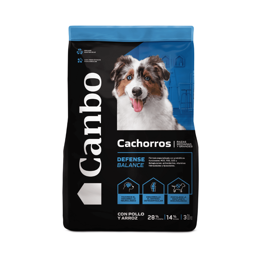 Canbo Dog Food Cachorros Sb Pollo Rz M y G