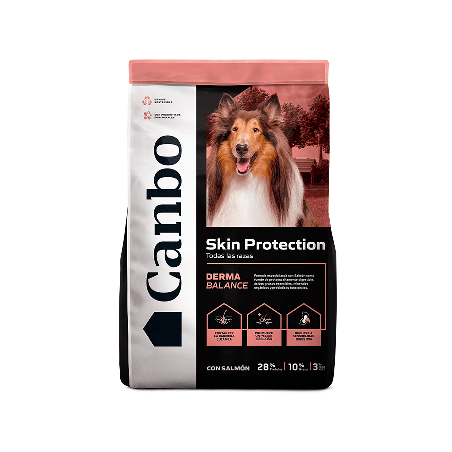 Canbo Skin Protection All Breeds