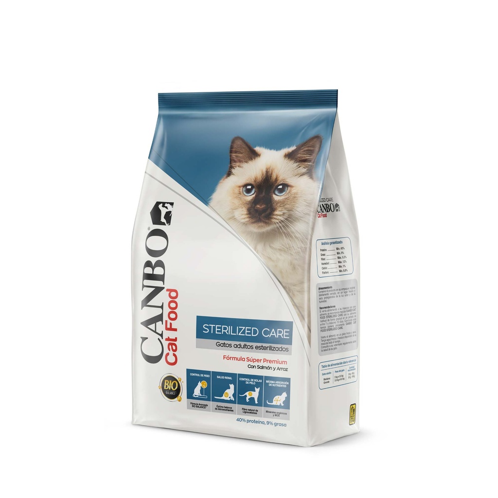 CANBO SUPER PREMIUM GATOS ADULTOS ESTERILIZADOS